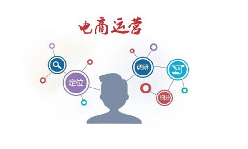 电商行业新趋势：平台竞争加剧与融合